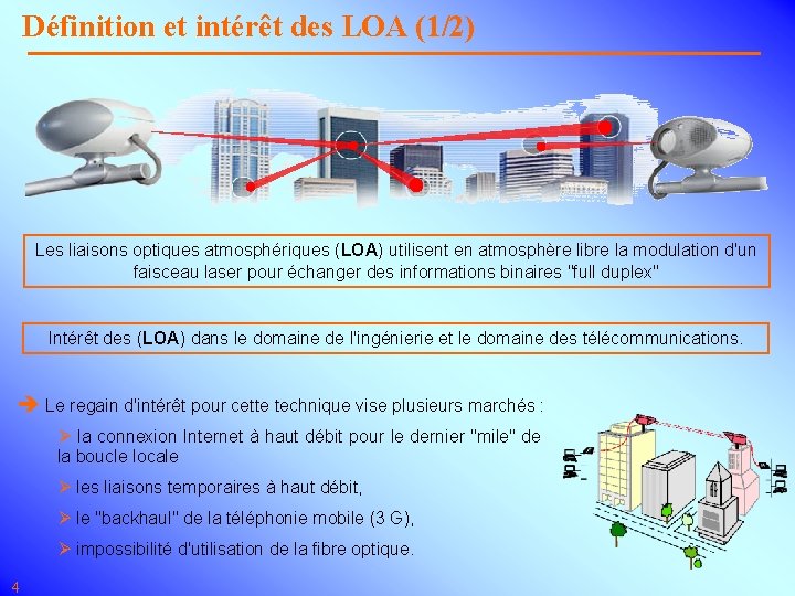 Définition et intérêt des LOA (1/2) Les liaisons optiques atmosphériques (LOA) utilisent en atmosphère