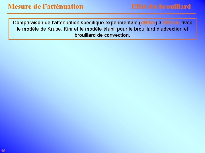 Mesure de l’atténuation Effet du brouillard Comparaison de l’atténuation spécifique expérimentale (d. B/km) à