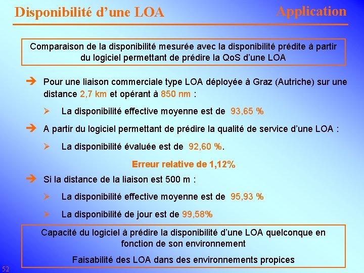Disponibilité d’une LOA Application Comparaison de la disponibilité mesurée avec la disponibilité prédite à