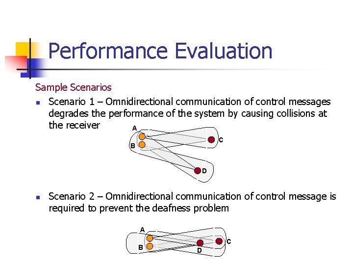 Performance Evaluation Sample Scenarios n Scenario 1 – Omnidirectional communication of control messages degrades
