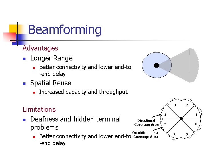 Beamforming Advantages n Longer Range n n Better connectivity and lower end-to -end delay