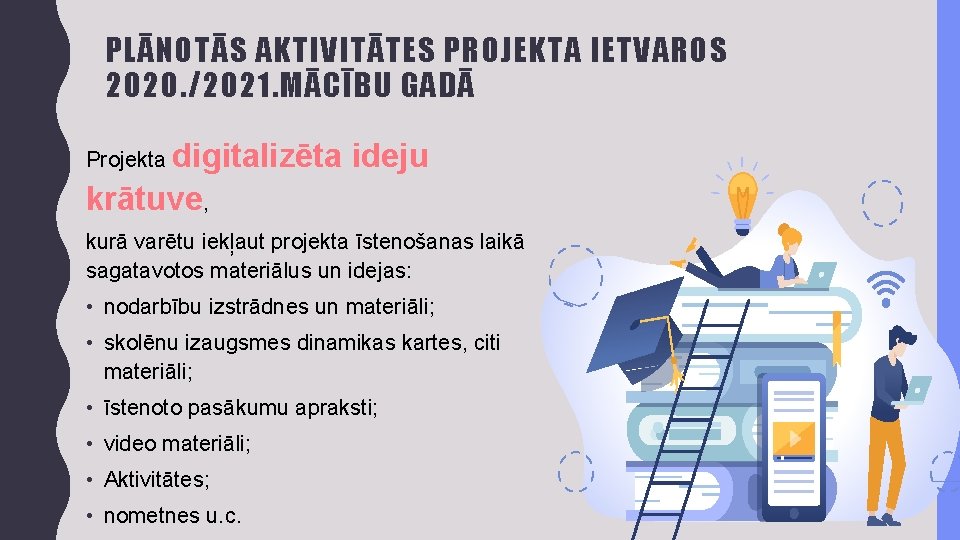 PLĀNOTĀS AKTIVITĀTES PROJEKTA IETVAROS 2020. /2021. MĀCĪBU GADĀ Projekta digitalizēta ideju krātuve, kurā varētu