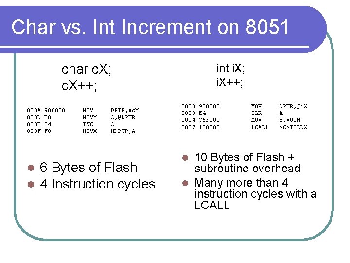 Char vs. Int Increment on 8051 char c. X; c. X++; 000 A 000