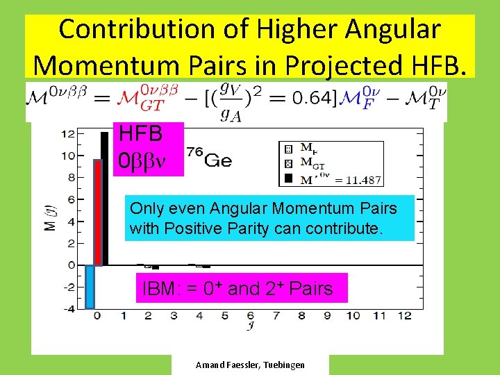 Description of Double Beta Decay Nuclear Structure and