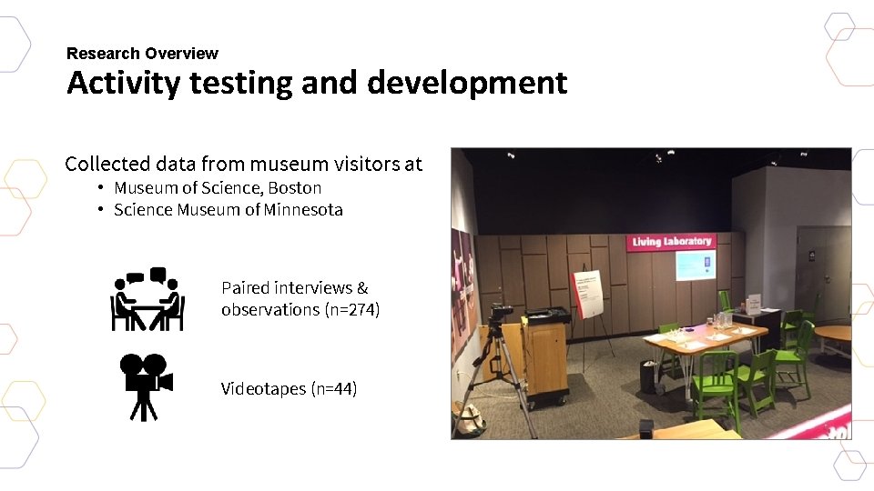 Research Overview Activity testing and development Collected data from museum visitors at • Museum