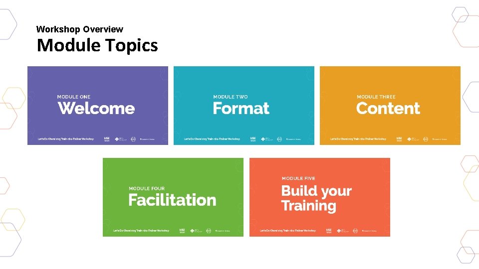 Workshop Overview Module Topics 
