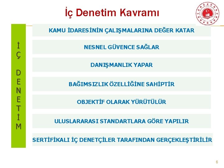 İç Denetim Kavramı KAMU İDARESİNİN ÇALIŞMALARINA DEĞER KATAR İ Ç D E N E