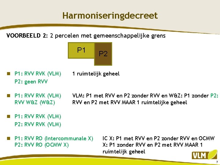 Harmoniseringdecreet VOORBEELD 2: 2 percelen met gemeenschappelijke grens P 1 P 2 n P