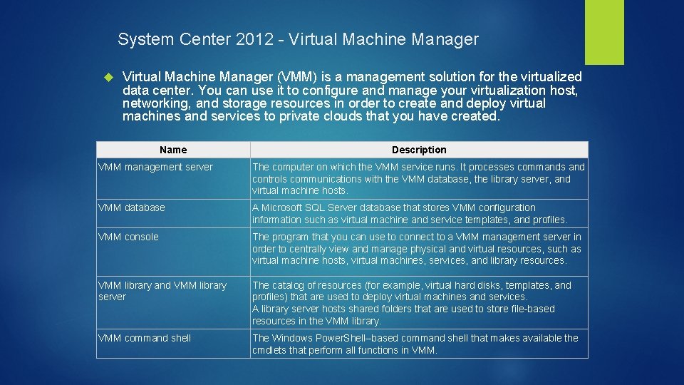 System Center 2012 - Virtual Machine Manager (VMM) is a management solution for the