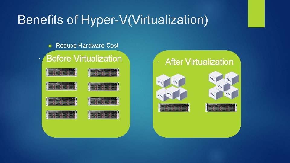 Benefits of Hyper-V(Virtualization) Reduce Hardware Cost Before Virtualization After Virtualization 