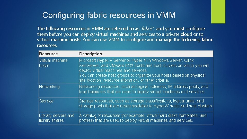 Configuring fabric resources in VMM The following resources in VMM are referred to as
