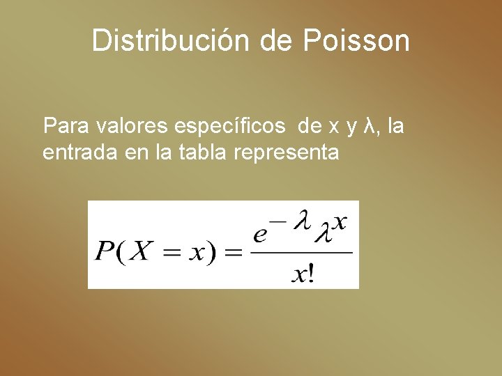 Distribución de Poisson Para valores específicos de x y λ, la entrada en la