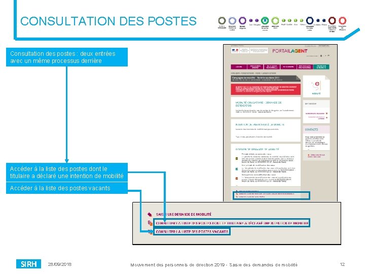 CONSULTATION DES POSTES Consultation des postes : deux entrées avec un même processus derrière