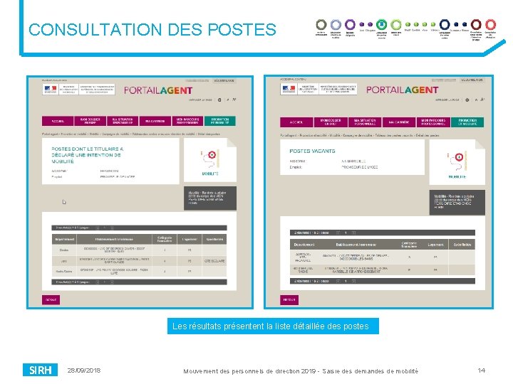 CONSULTATION DES POSTES Les résultats présentent la liste détaillée des postes SIRH 28/09/2018 Mouvement