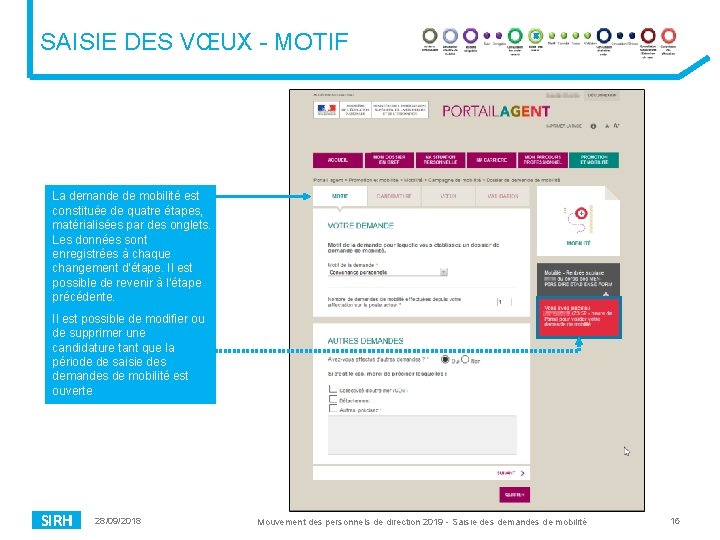 SAISIE DES VŒUX - MOTIF La demande de mobilité est constituée de quatre étapes,