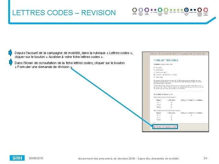 LETTRES CODES – REVISION - Depuis l’accueil de la campagne de mobilité, dans la