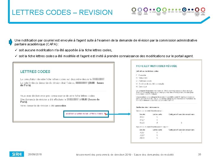 LETTRES CODES – REVISION Une notification par courriel est envoyée à l'agent suite à