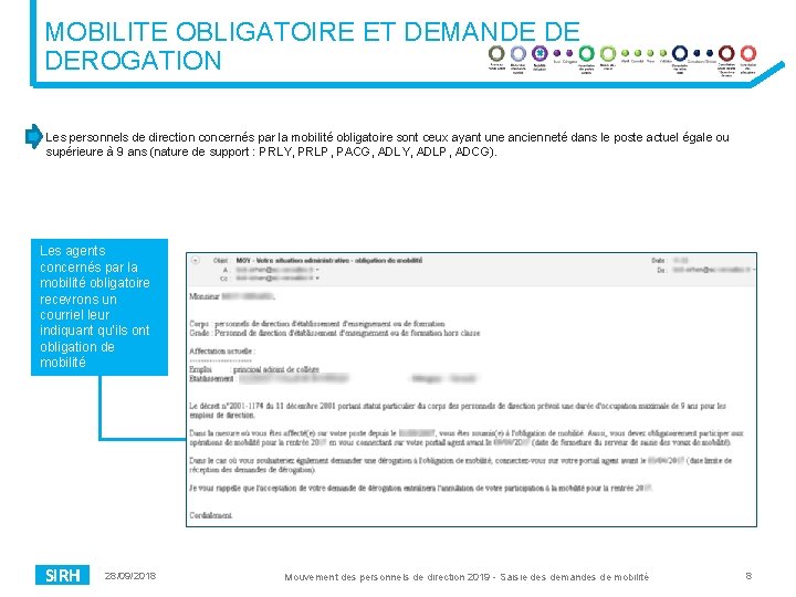 MOBILITE OBLIGATOIRE ET DEMANDE DE DEROGATION - Les personnels de direction concernés par la
