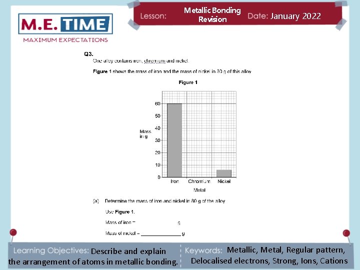 Metallic Bonding Revision Describe and explain the arrangement of atoms in metallic bonding. January