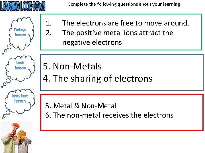 Complete the following questions about your learning 1. 2. The electrons are free to