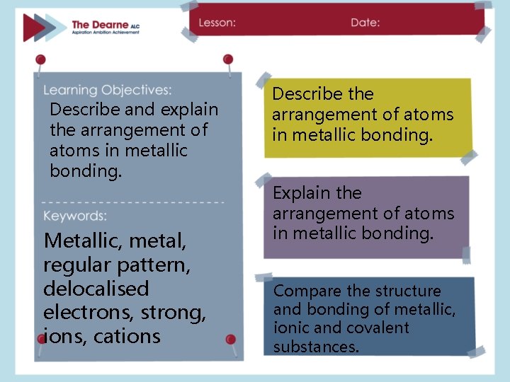 Describe and explain the arrangement of atoms in metallic bonding. Metallic, metal, regular pattern,