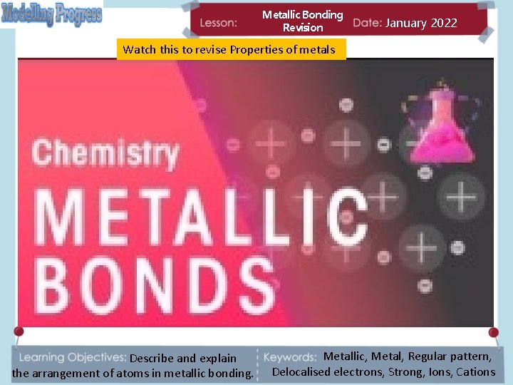 Metallic Bonding Revision January 2022 Watch this to revise Properties of metals Describe and