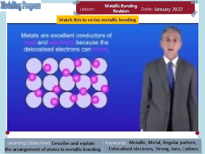 Metallic Bonding Revision January 2022 Watch this to revise metallic bonding Describe and explain