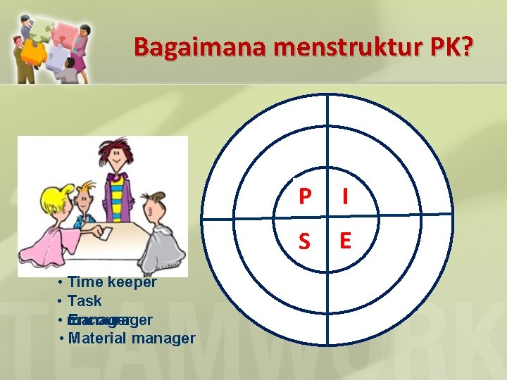 Bagaimana menstruktur PK? • Time keeper • Task • manager Encourager • Material manager