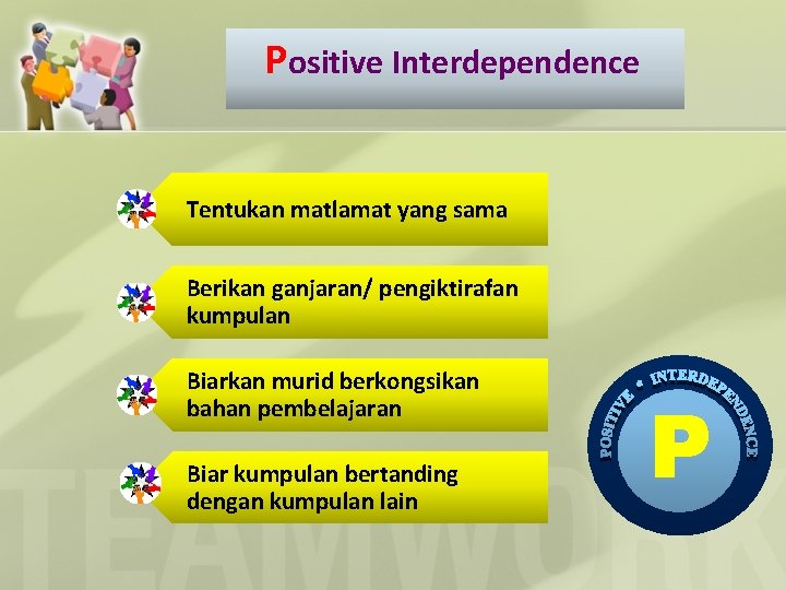 Positive Interdependence Tentukan matlamat yang sama Berikan ganjaran/ pengiktirafan kumpulan Biarkan murid berkongsikan bahan