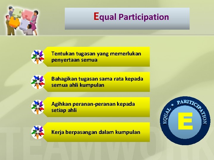 Equal Participation Tentukan tugasan yang memerlukan penyertaan semua Bahagikan tugasan sama rata kepada semua