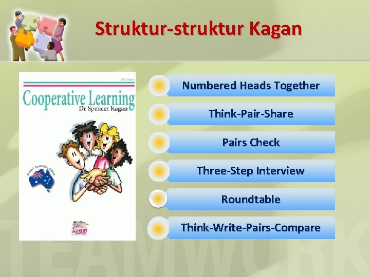 Struktur-struktur Kagan Numbered Heads Together Think-Pair-Share Pairs Check Three-Step Interview Roundtable Think-Write-Pairs-Compare 