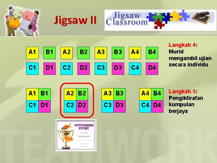 Jigsaw II A 1 B 1 A 2 B 2 A 3 B 3