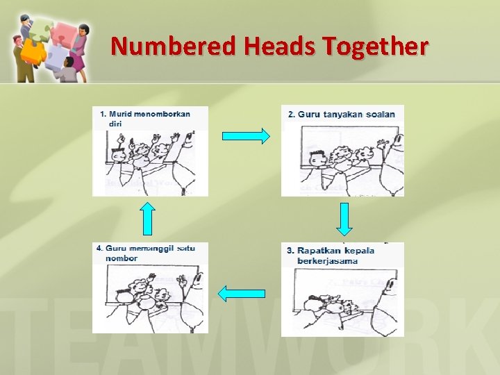 Numbered Heads Together 