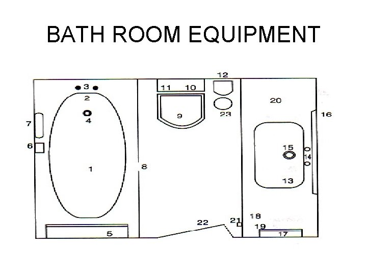 BATH ROOM EQUIPMENT 