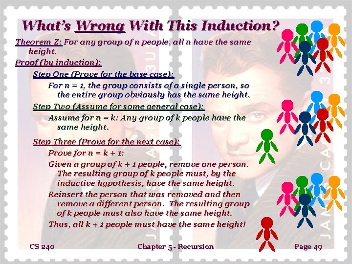 What’s Wrong With This Induction? Theorem Z: For any group of n people, all What’s Wrong With This Induction? Theorem Z: For any group of n people, all