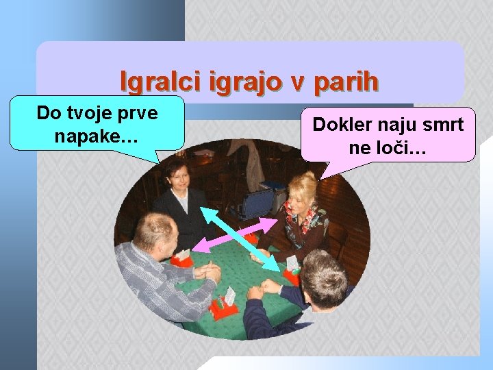 Igralci igrajo v parih Do tvoje prve napake… Dokler naju smrt ne loči… 