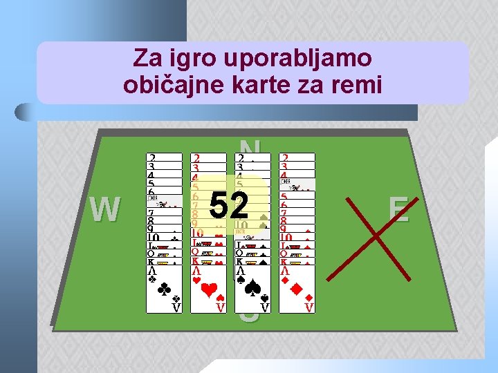 Za igro uporabljamo običajne karte za remi N W 52 S E 