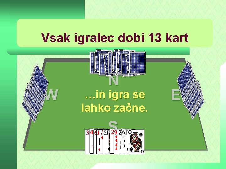 Vsak igralec dobi 13 kart W N …in igra se lahko začne. S E