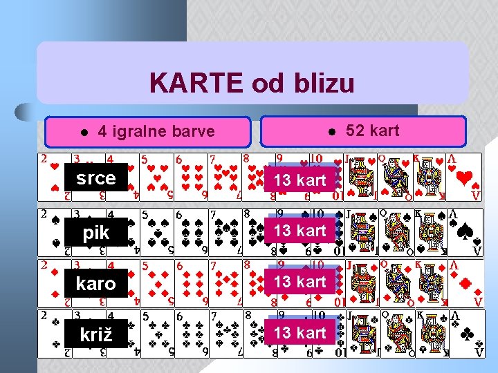 KARTE od blizu l 4 igralne barve l srce 13 kart pik 13 kart