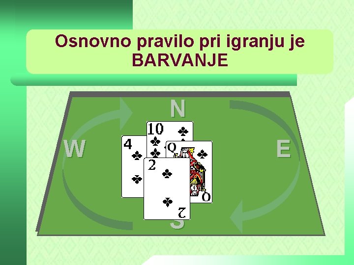 Osnovno pravilo pri igranju je BARVANJE N W E S 