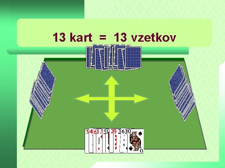 13 kart = 13 vzetkov 