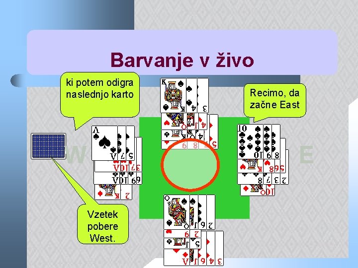 Barvanje v živo ki potem odigra naslednjo karto W Recimo, da začne East E