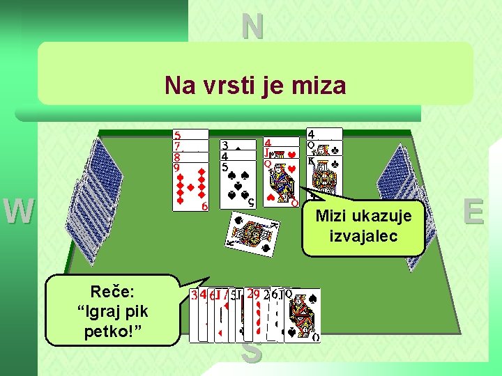 N Na vrsti je miza W Mizi ukazuje izvajalec Reče: “Igraj pik petko!” S