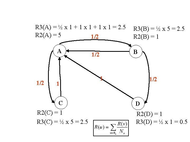 R 3(A) = ½ x 1 + 1 x 1 = 2. 5 R