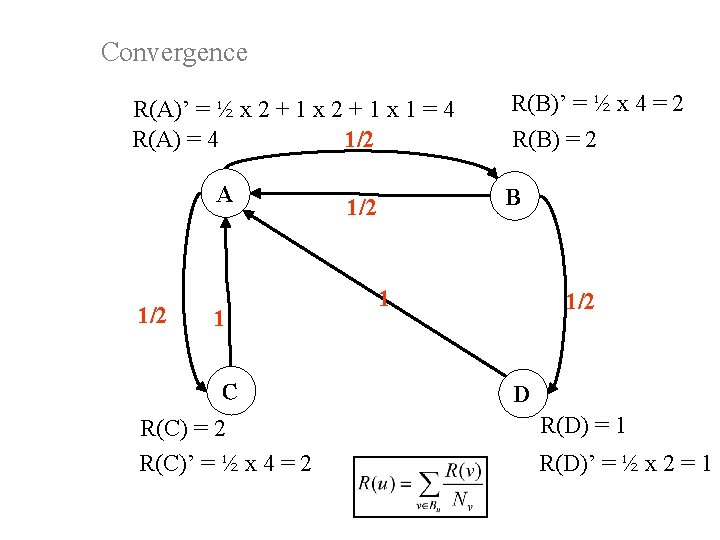 Convergence R(A)’ = ½ x 2 + 1 x 1 = 4 R(A) =