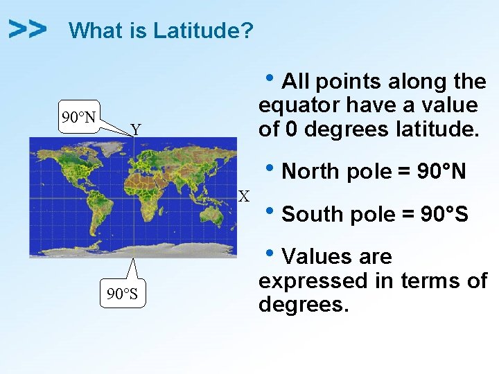 What is Latitude? 90°N h. All points along the equator have a value of