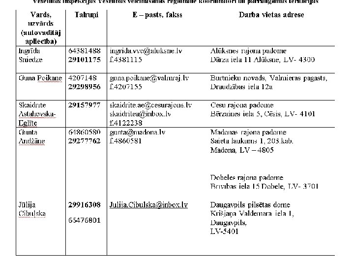 07. 06. 2021. Sagatavots Veselības ministrijā 15 