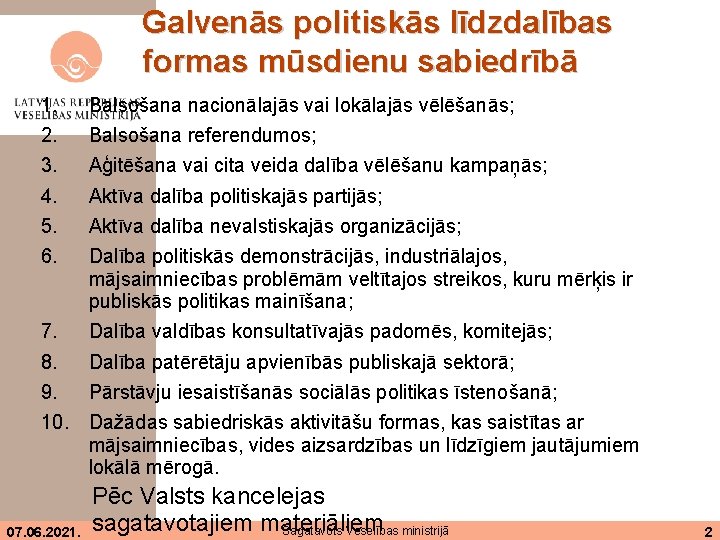 Galvenās politiskās līdzdalības formas mūsdienu sabiedrībā 1. 2. 3. 4. 5. 6. Balsošana nacionālajās