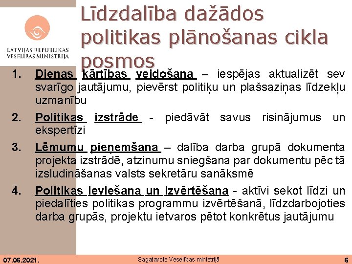 1. 2. 3. 4. Līdzdalība dažādos politikas plānošanas cikla posmos kārtības veidošana – iespējas