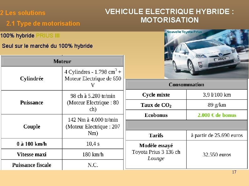 2 Les solutions 2. 1 Type de motorisation VEHICULE ELECTRIQUE HYBRIDE : MOTORISATION 100%